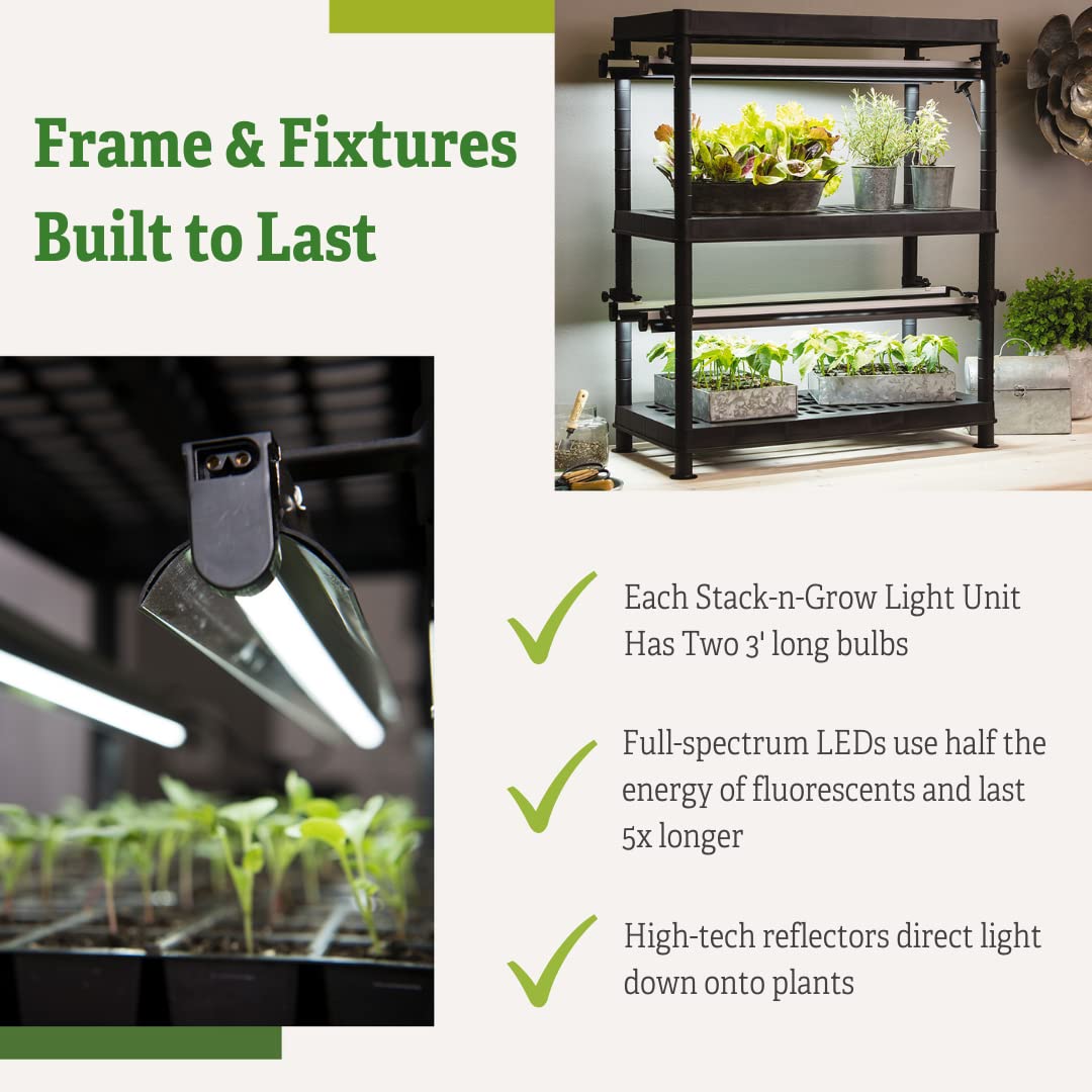 Whats the Right Power Requirement for Your LED Stack-n-Grow Lights?