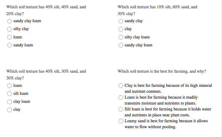 Question About Sandy Loam Soil in the Winter? Get Your Answers
