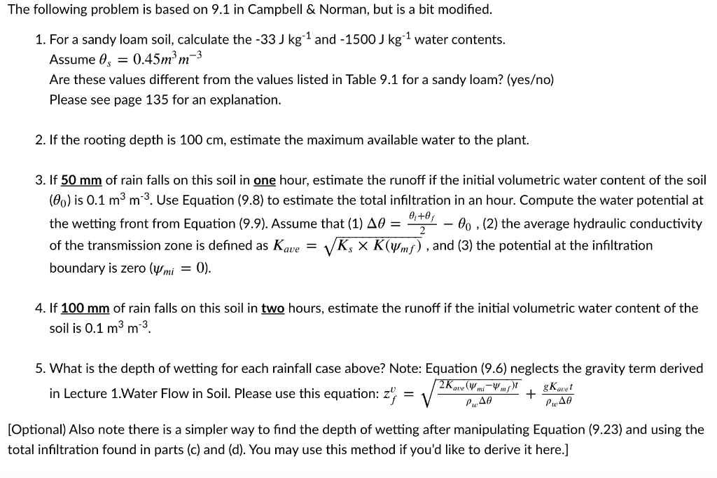 Question About Sandy Loam Soil in the Winter? Get Your Answers