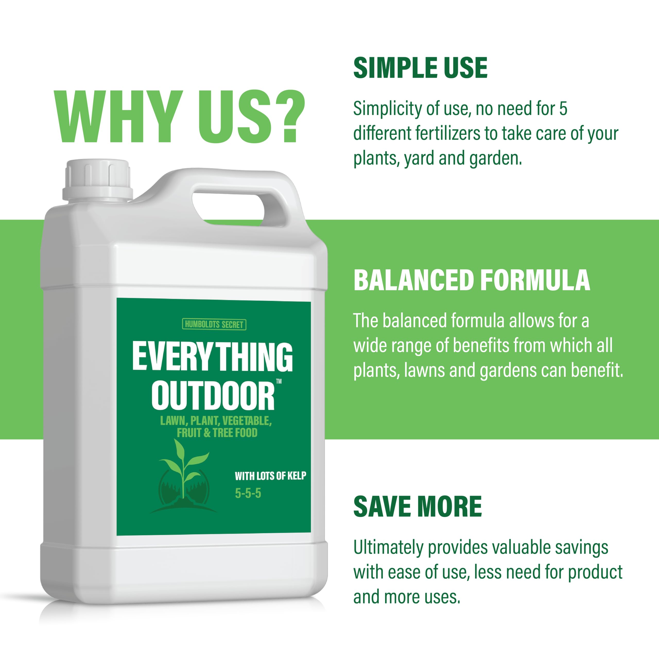 5 5 5 Fertilizer Benefits: Why Your Plants Need It