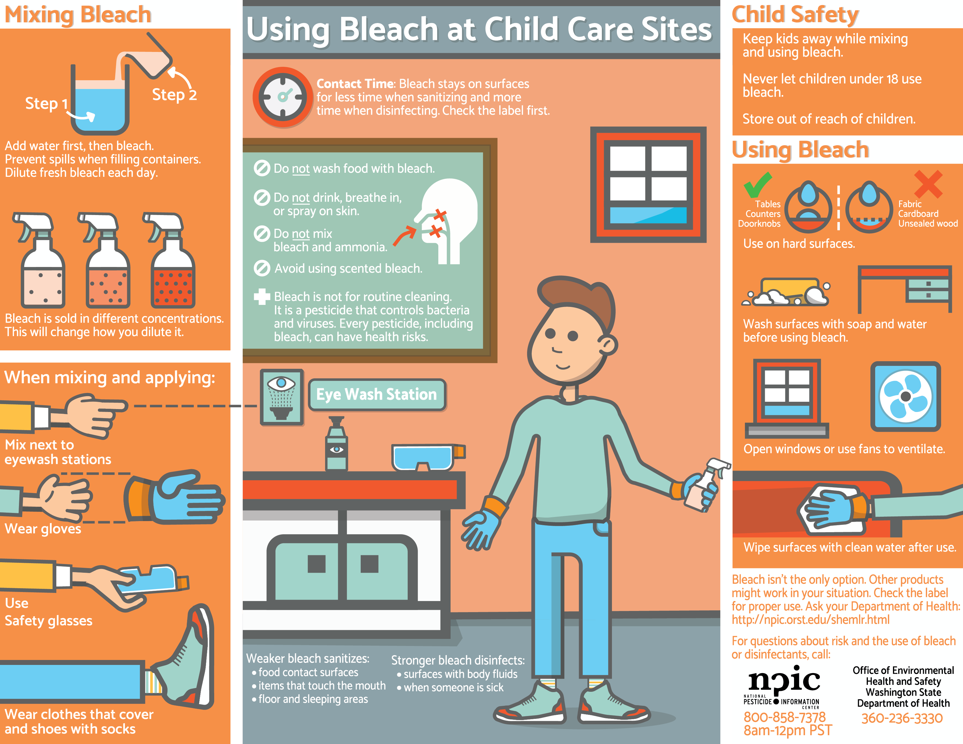 Are bio pesticides products safe? A simple guide for you
