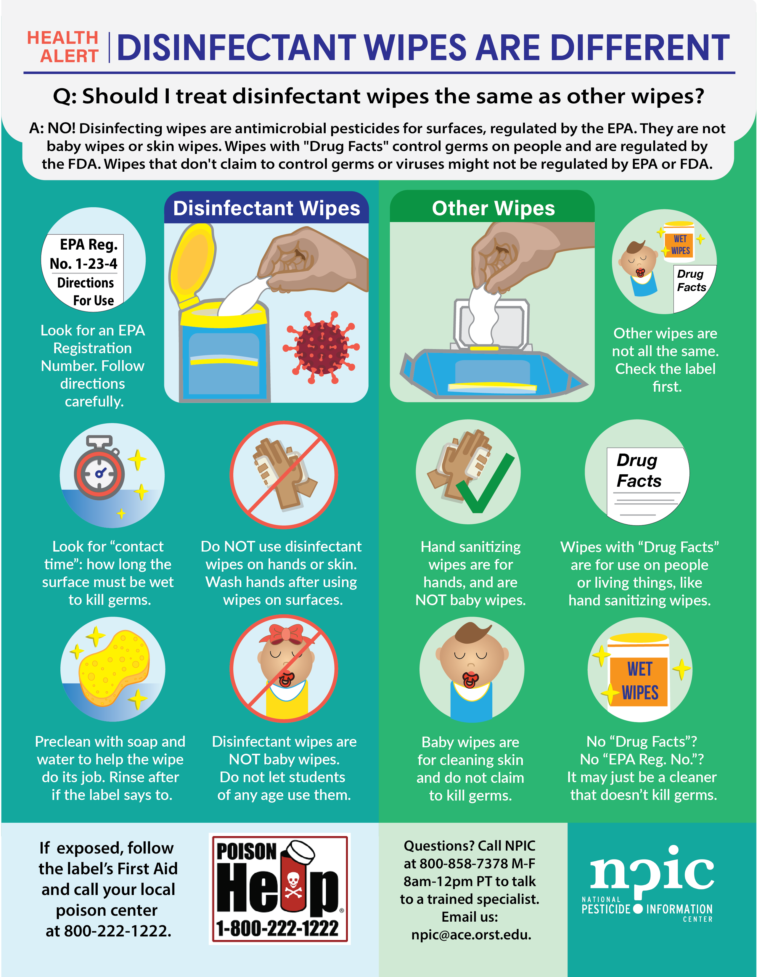 Are bio pesticides products safe? A simple guide for you