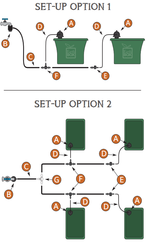 Problems with Auto Watering System? Heres How to Fix Them