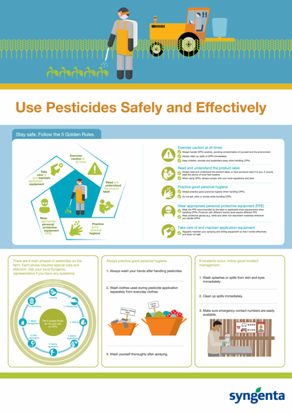 Need the e-pesticide manual? Find Out How to Use it Safely and Effectively Here!
