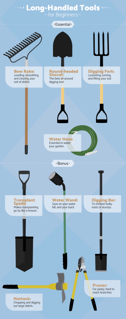 Long Handled Gardening Tools: Which Ones Do You Really Need?