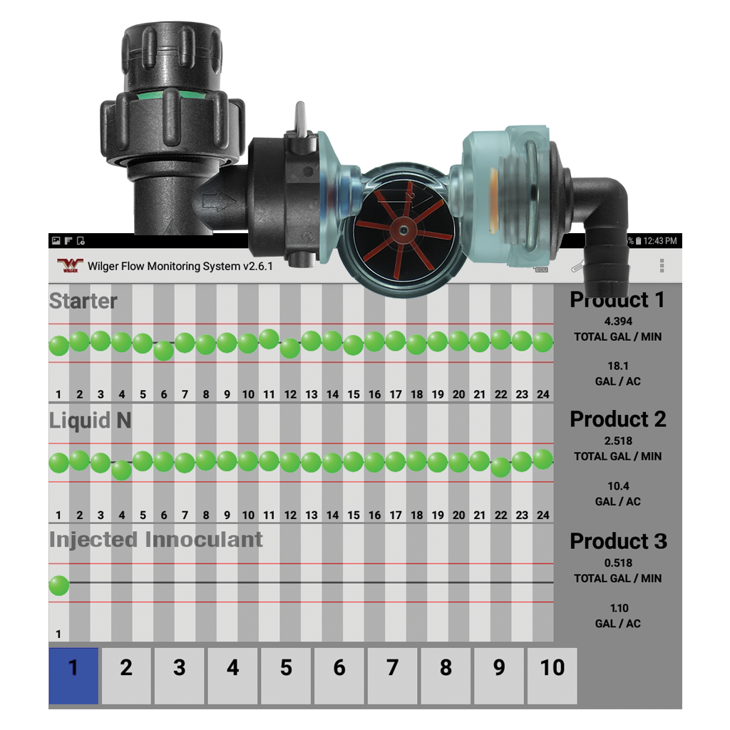 Need a Fertilizer Flow Meter? (Heres Where to Find Quality Options)