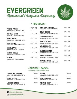 Flowerpot Dispensary Menu: What Products Do They Offer and Pricing?