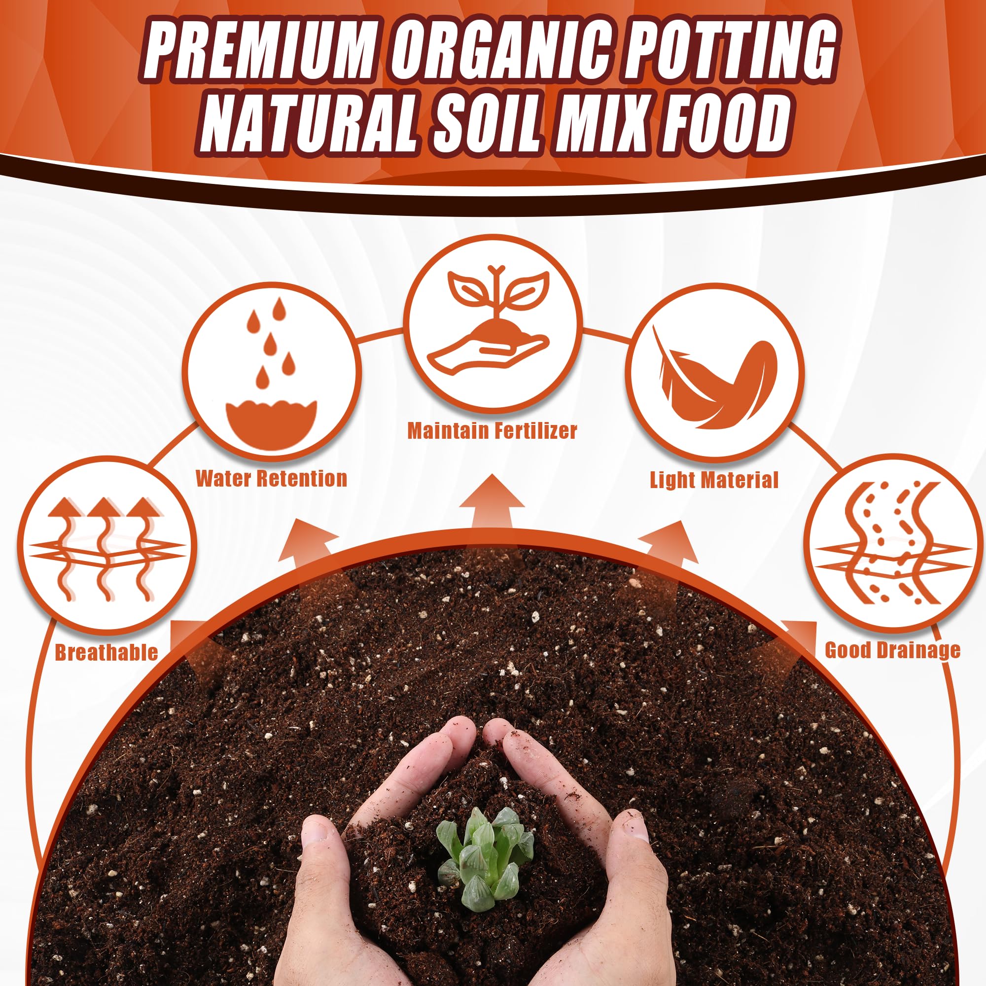 Price Potting Soil: Where to Find the Best Deals?
