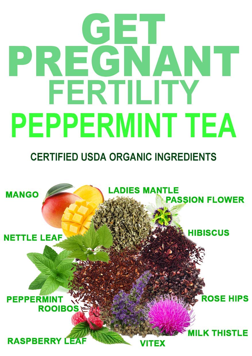 Fertility Flower Secrets: How It Can Help You Conceive