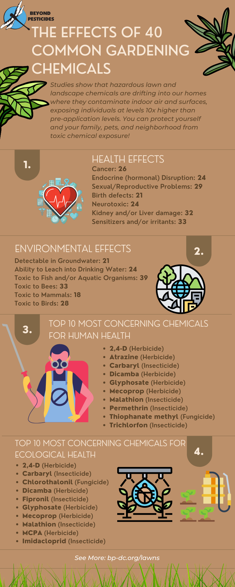 Navigator pesticide side effects: learn about potential risks and safety!