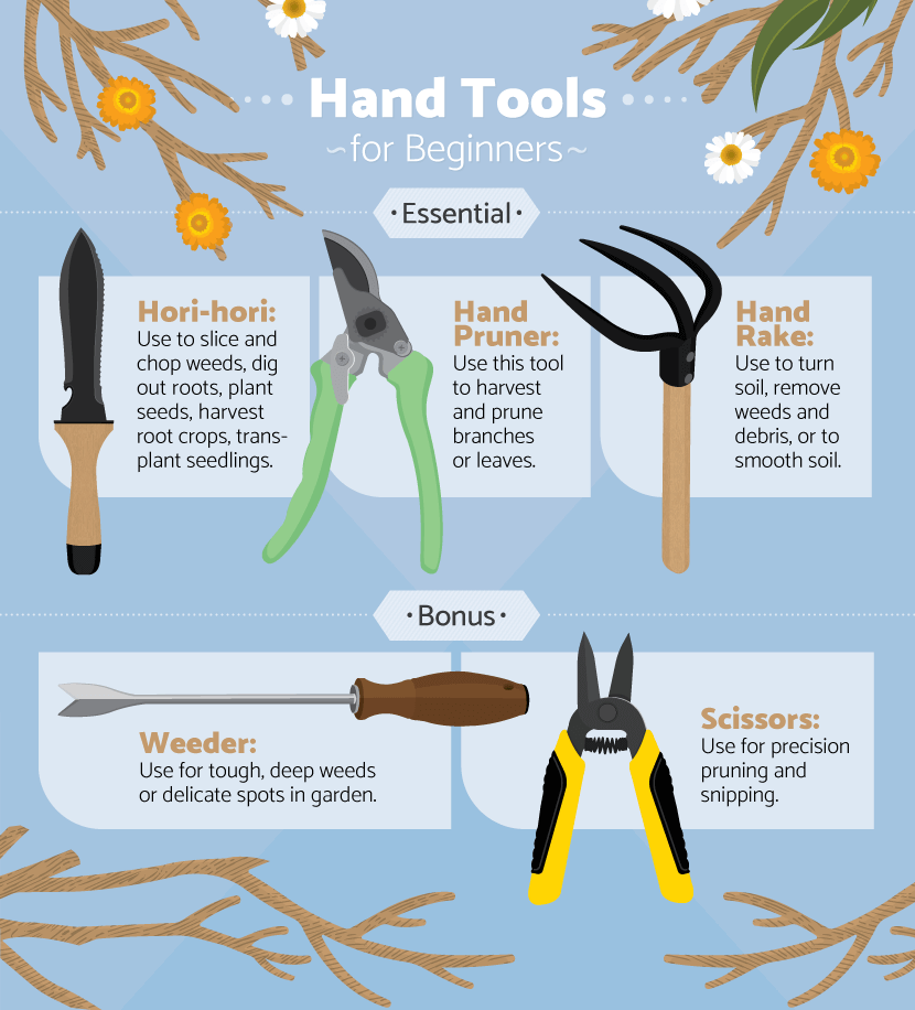Which essential asian gardening tools should beginners get? Start your collection with these must-have items.