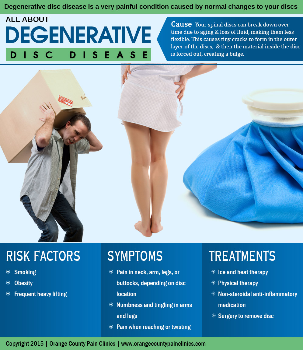 Managing Fibromyalgia Pain with Degenerative Disc Disease