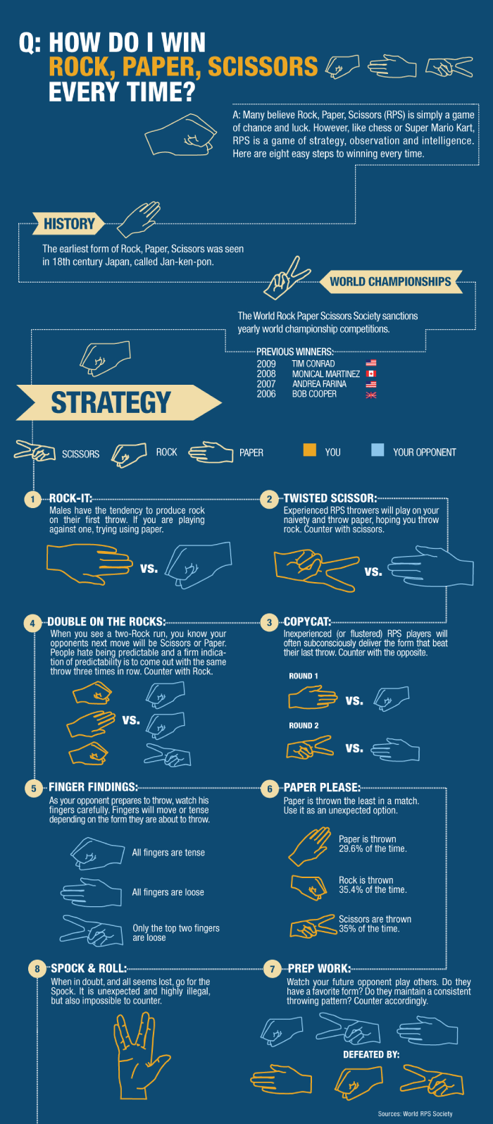 Discover Secrets for Winning 3 Player Rock Paper Scissors Online: Use These Easy Tips for Victory Now