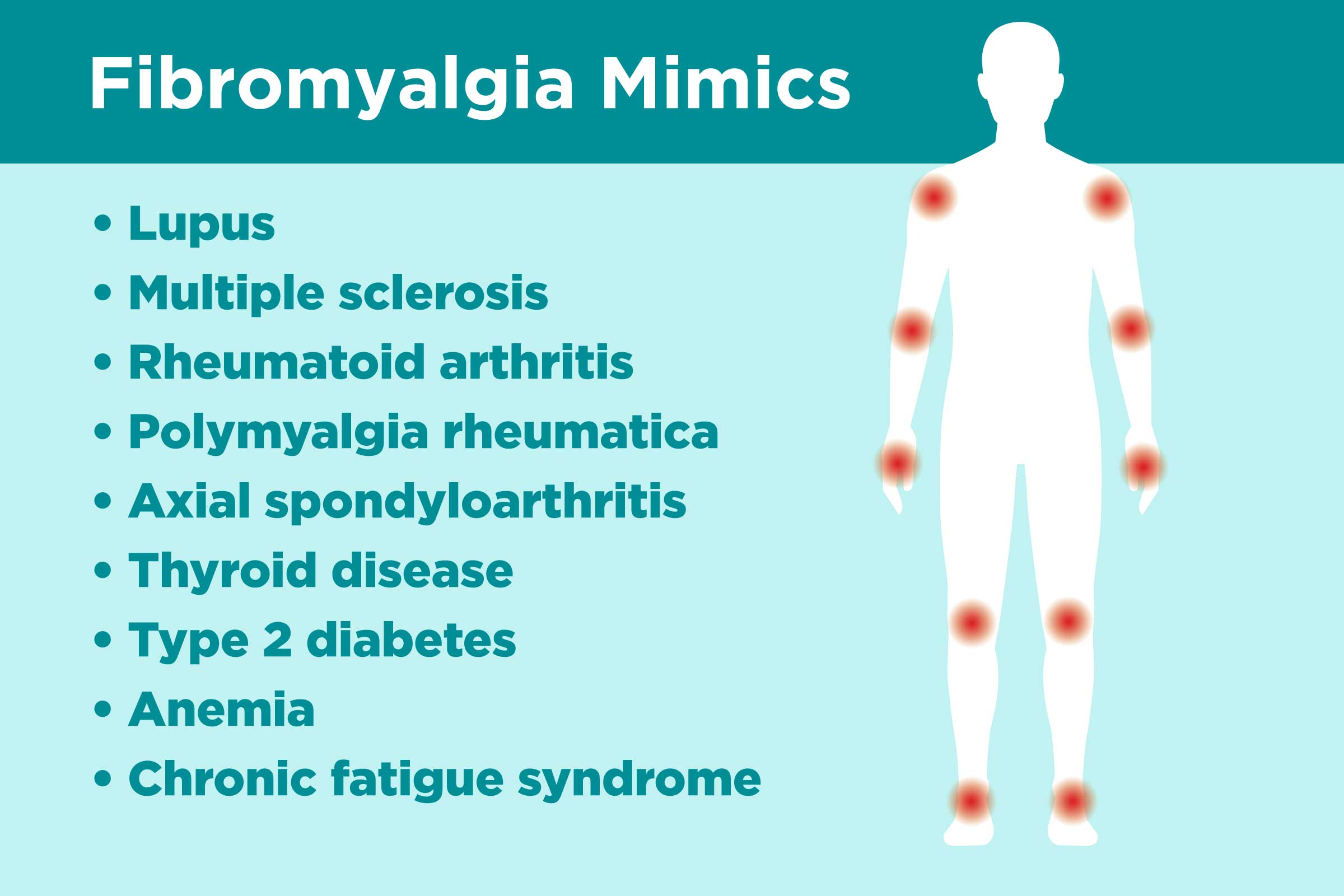 Can fibromyalgia and degenerative disk disease cause similar pain? Learn how to tell the difference for better treatment.