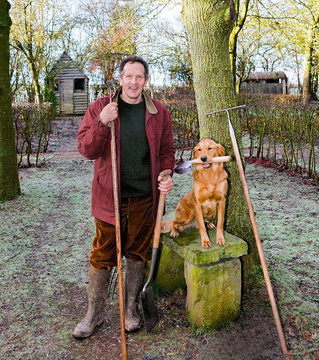 Monty Don Gardening Tools: What Does He Use?