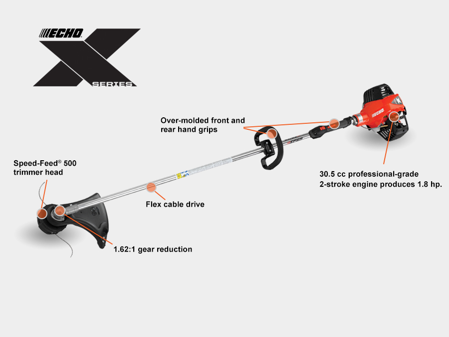 Why do people love echo gardening tools so much? (Find out about their quality and performance)