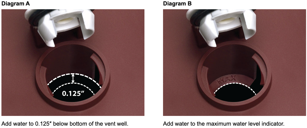How to Use Your Trojan Battery Watering System (Unlock Longer Battery Life With These Easy Steps)