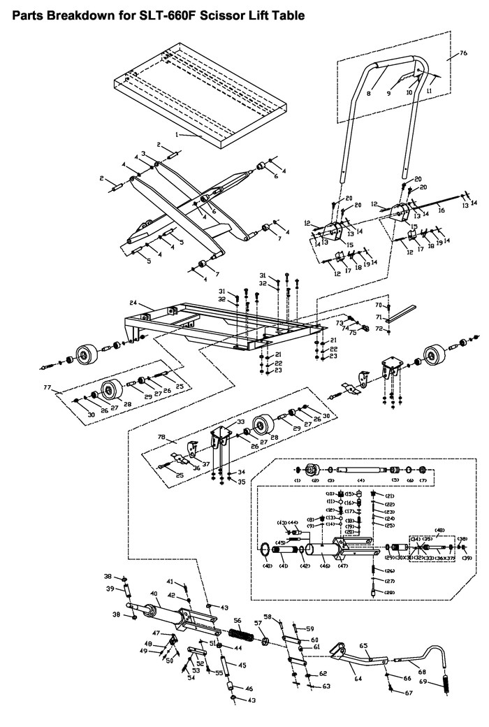 Where to find central hydraulics scissor lift item 33777 parts diagram? Easy guide here!