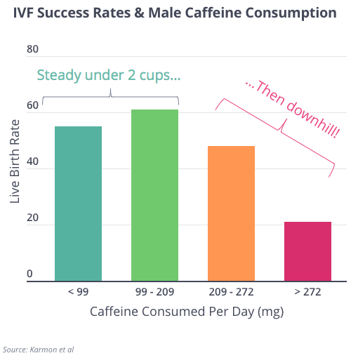 Are fertility drinks effective? (Real results and expert opinions explained simply)