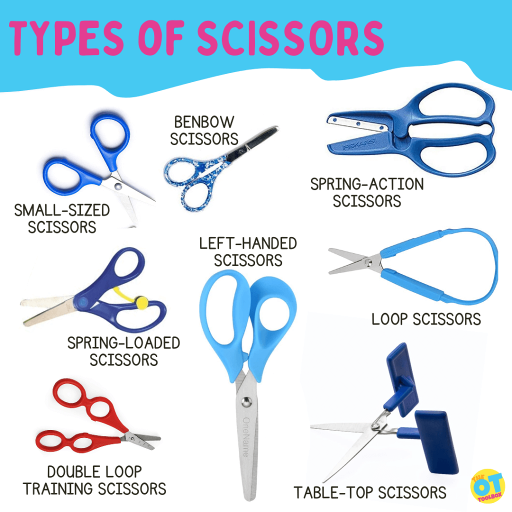 Troubleshooting Loop Scissors Problems? Fix Common Issues Fast!
