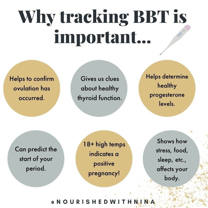 Best ways to interpret triphasic basal body temperature avoid common mistakes now.